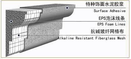 EPS线条 (4)